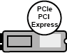 SSD PCIe, PCI Express SSD